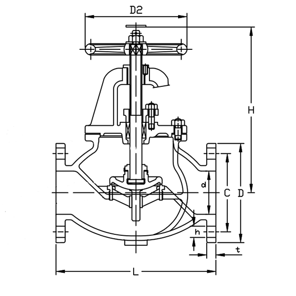 JIS F7307 Globe Valve.png